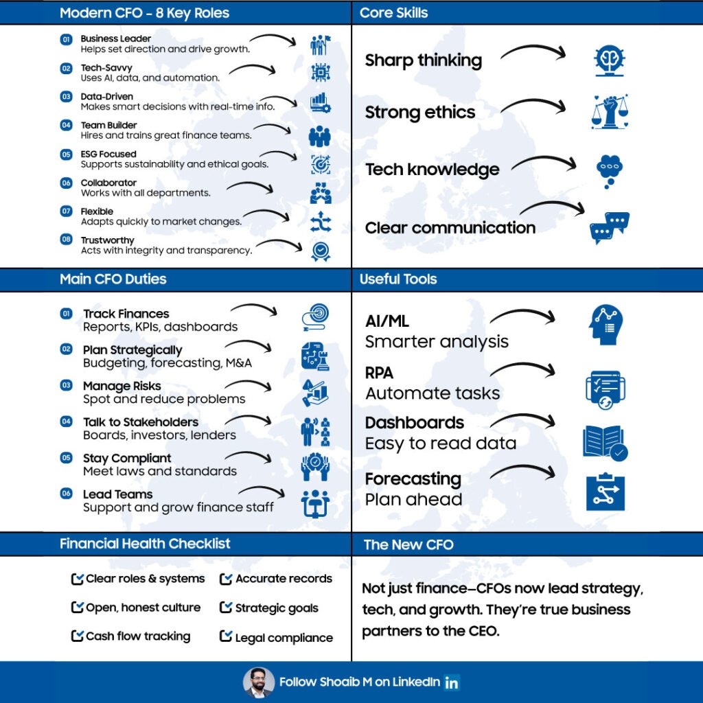 Neuroscience decision making insights for LinkedIn personal branding.
