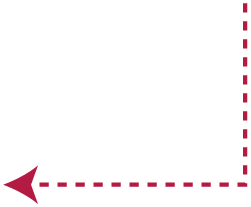 L-shaped dotted arrow pointing left, showing navigation, redirection, or backward movement.