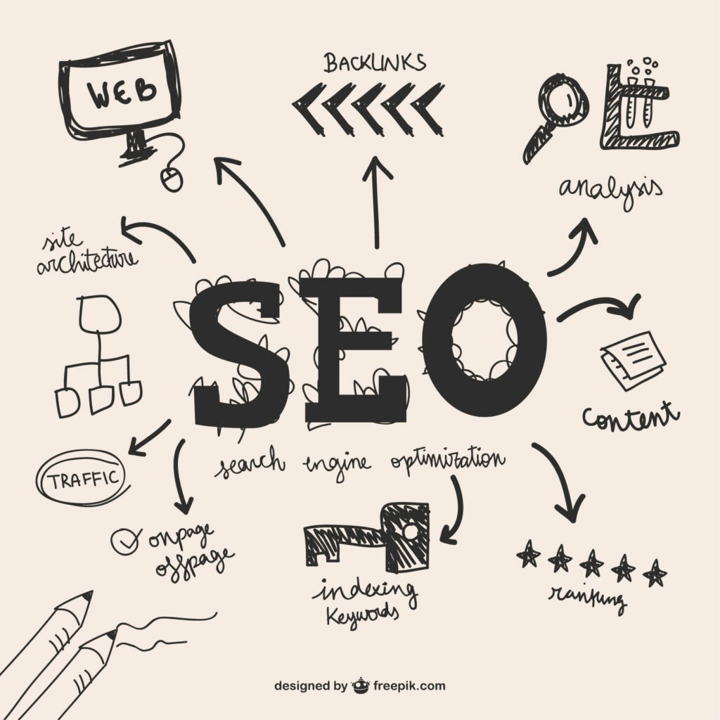 Specialist B2B SEO agency creating data-driven strategies for search engine optimization and higher rankings